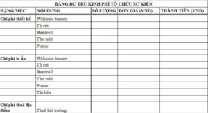 Read more about the article Chi phí tổ chức Team Building tại Quảng Bình 73: Dự trù ngân sách và cách tối ưu chi phí
