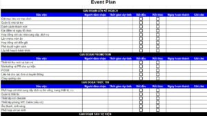 Read more about the article Checklist tổ chức sự kiện tại PHÚ YÊN: 20 điều không thể bỏ qua