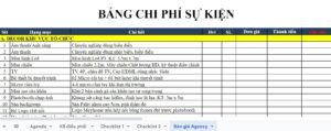 Read more about the article Checklist tổ chức sự kiện tại ĐÀ NẴNG: 20 điều không thể bỏ qua