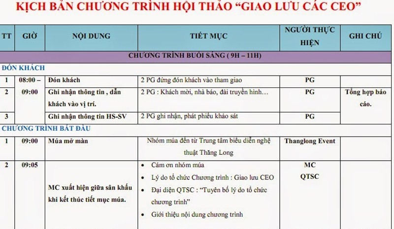 You are currently viewing Checklist tổ chức sự kiện tại Quảng Bình: 20 điều không thể bỏ qua