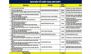Read more about the article Chi phí tổ chức Team Building tại Quảng Ngãi 76: Dự trù ngân sách và cách tối ưu chi phí