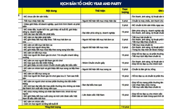 You are currently viewing Chi phí tổ chức Team Building tại Quảng Ngãi 76: Dự trù ngân sách và cách tối ưu chi phí