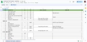 Read more about the article Checklist tổ chức sự kiện tại Hưng Yên: 20 điều không thể bỏ qua