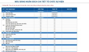 Read more about the article Checklist tổ chức sự kiện tại Hải Phòng: 20 điều không thể bỏ qua