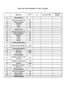 Read more about the article Checklist tổ chức team building không thể thiếu cho HR & quản lý sự kiện tại THANH HÓA 36