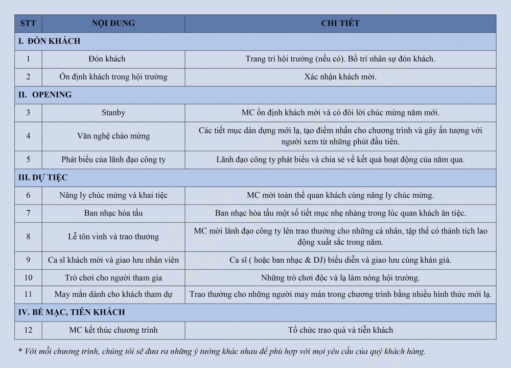 You are currently viewing Checklist tổ chức sự kiện tại HÀ NAM: 20 điều không thể bỏ qua