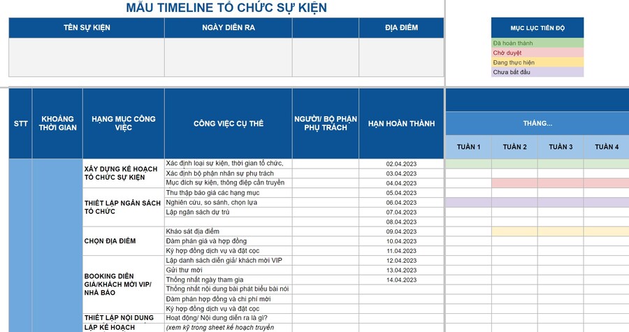 You are currently viewing Checklist tổ chức sự kiện tại HẢI DƯƠNG: 20 điều không thể bỏ qua